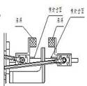 稱重包裝機(jī)海棉充氣的相關(guān)調(diào)整