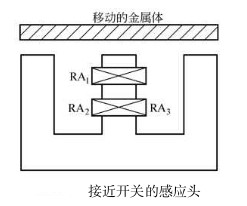 接近開關感應頭