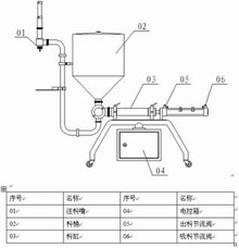 半自動活塞式灌裝機(jī)結(jié)構(gòu)設(shè)計圖