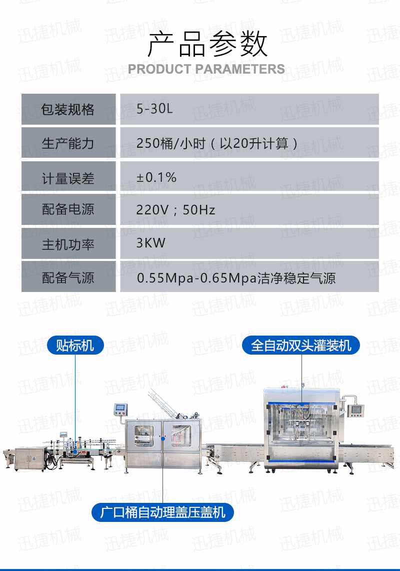 多功能灌裝生產(chǎn)線(xiàn)迅捷_02.png